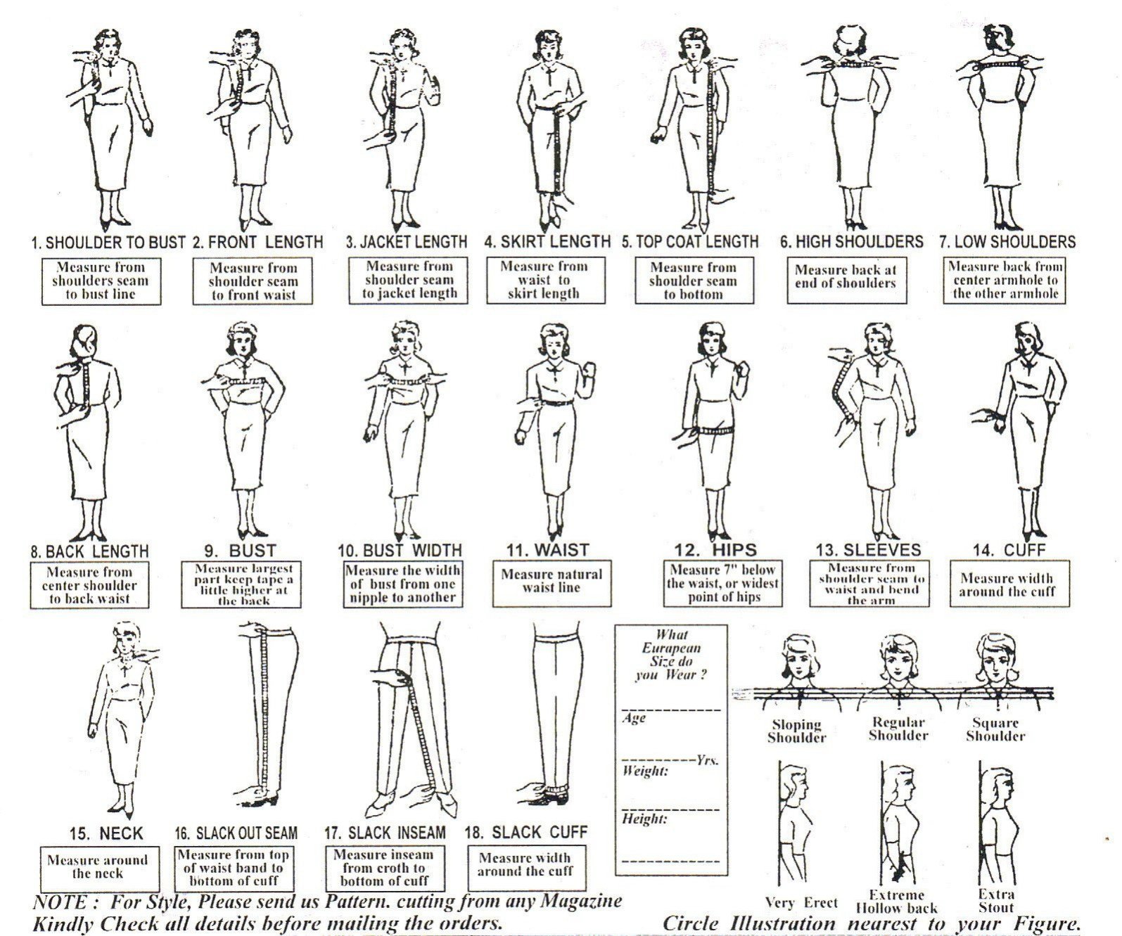 How to measure yourself (female) measuring guide with 18 measurement points